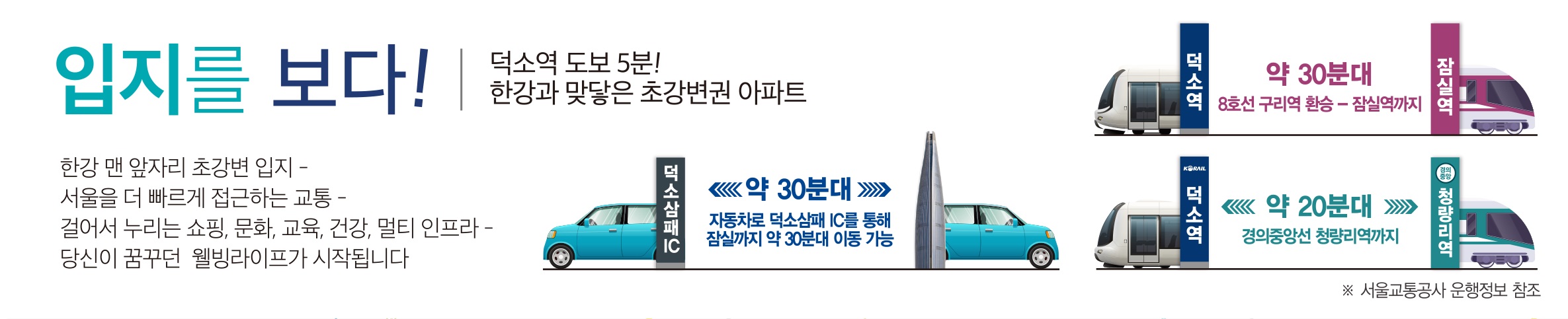덕소역 더블뷰 한강 교통환경