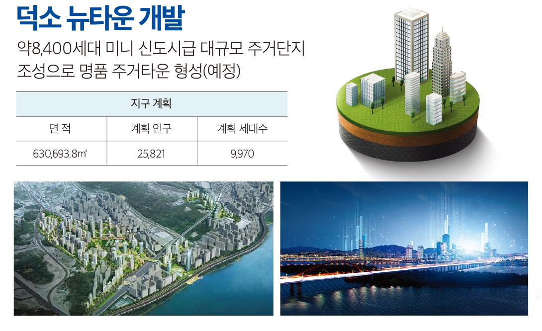 덕소역 더블뷰 한강 개발환경
